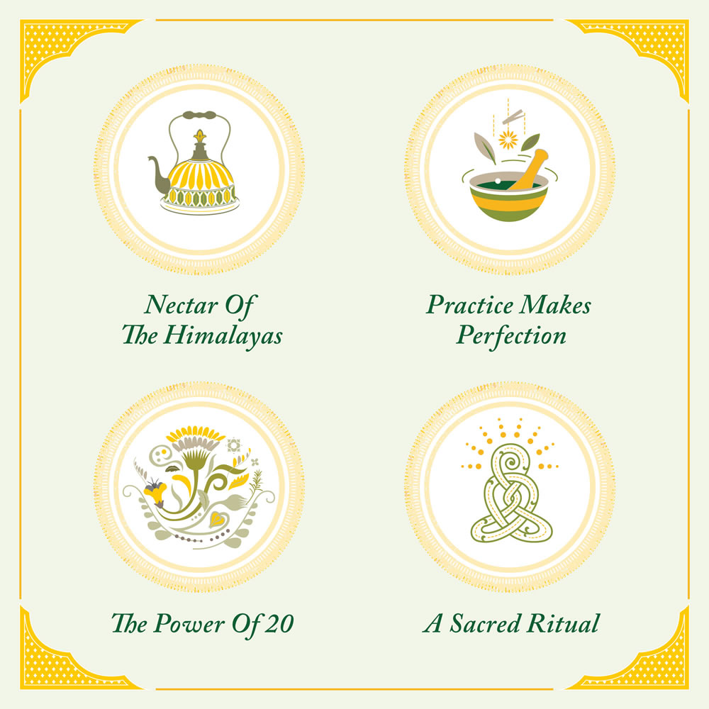 Himalayan Amrit Kangra Herbal Tea – Everyday Pack (Loose Leaf – 100 Gms x 4 Boxes)